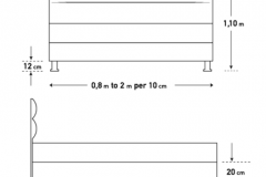 ALKISTIS-SPECIFICATIONS