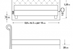 ATHENA-SPECIFICATIONS