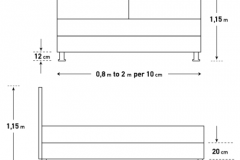 PHAEDON-SPECIFICATIONS